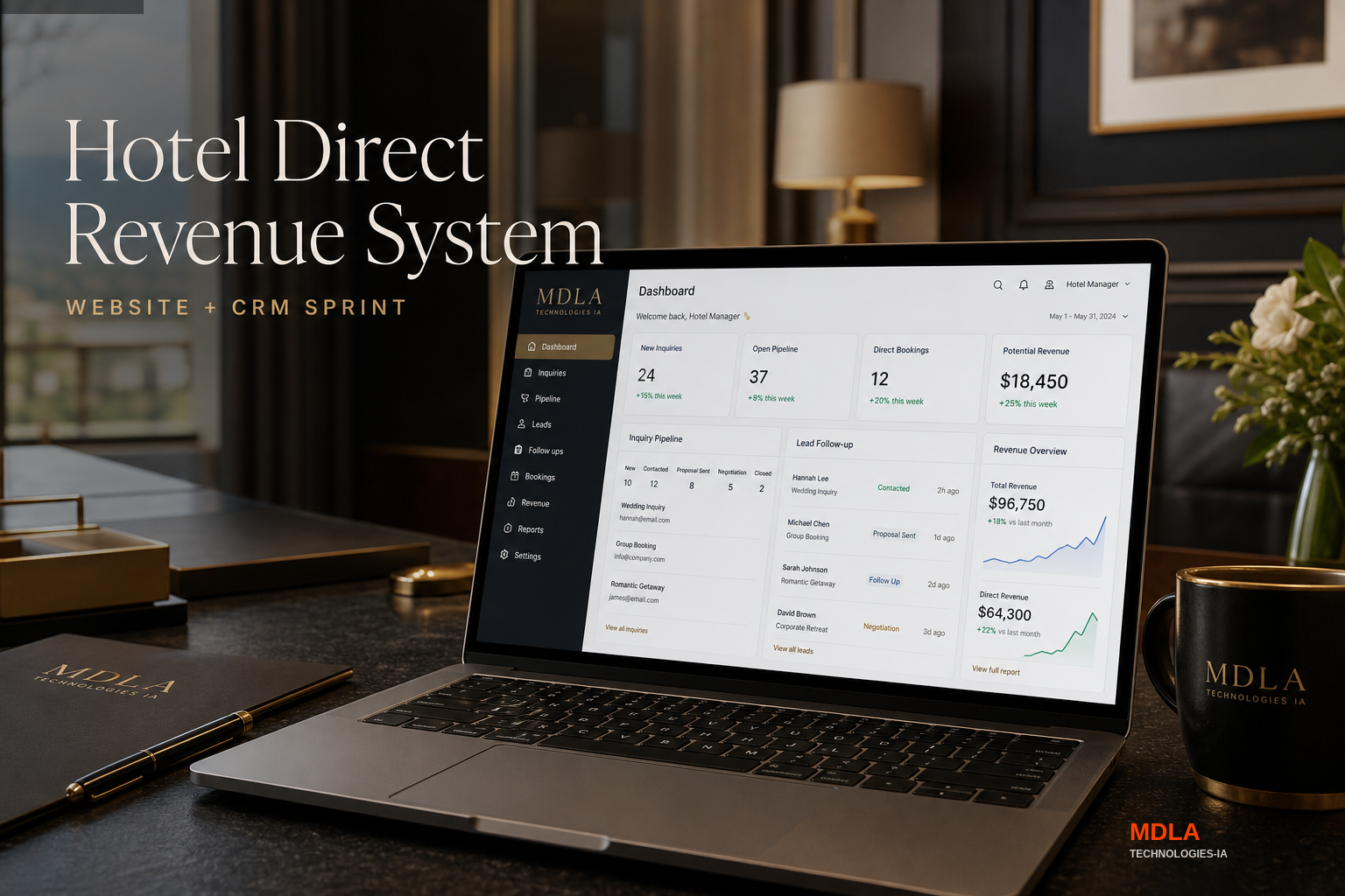 A Websites MDLA hotel direct revenue CRM dashboard shown on a laptop in a premium office setting.